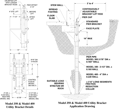 350 ECP series underpinning solution by Matthews Structural
